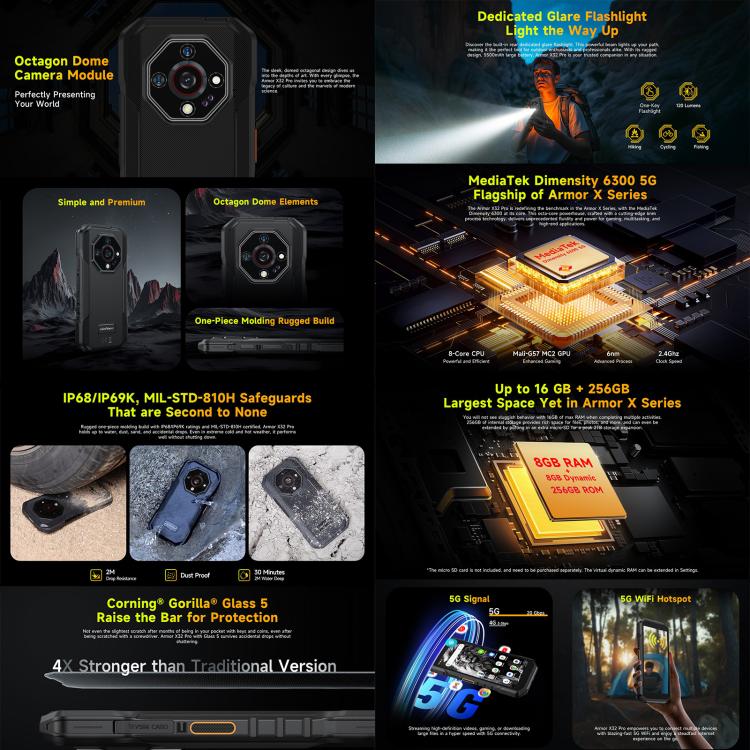 Ulefone Armor X32 Pro 5G, 8GB+256GB, Night Vision, IP68/IP69K Rugged Phone, 5.65 inch Android 14 MediaTek Dimensity 6300 Octa Core, Network: 5G, NFC, OTG, Armor X32 Pro 5G Ulefone Armor X32 Pro 5G, 8GB+256GB, Night Vision, IP68/IP69K Rugged Phone, 5.65 inch Android 14 MediaTek Dimensity 6300 Octa Core, Network: 5G, NFC, OTG, Armor X32 Pro 5G